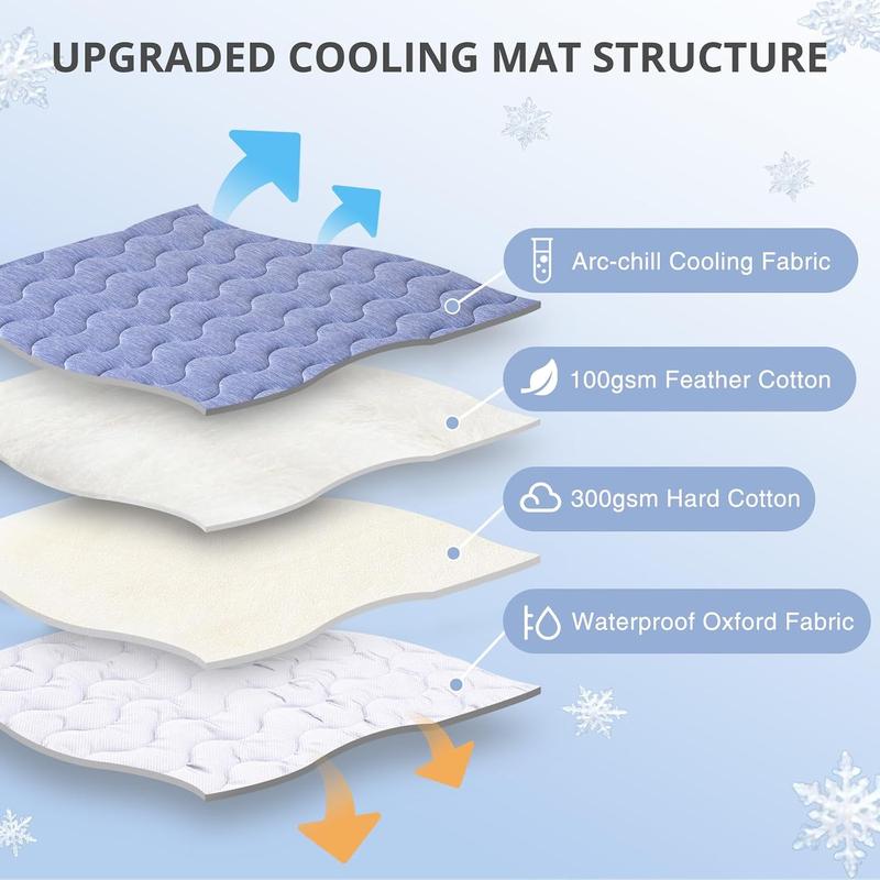 Blanky Cooling Mat for Dogs
