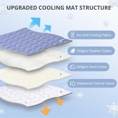 Blanky Cooling Mat for Dogs