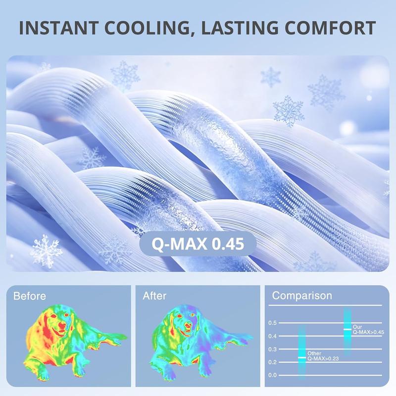 Blanky Cooling Mat for Dogs