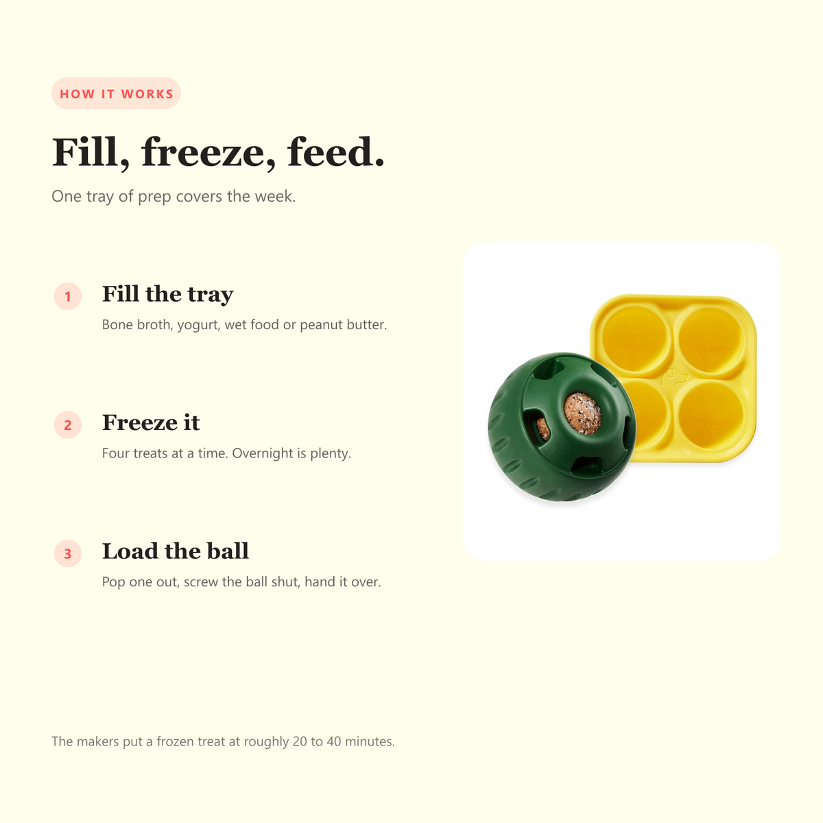 How the treat ball and tray work in three steps: fill the tray, freeze four treats, load the ball