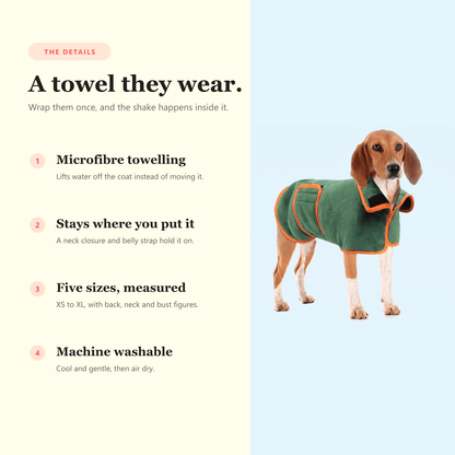 Four details of the quick-dry dog towel robe: microfibre towelling, neck closure and belly strap, five measured sizes, machine washable