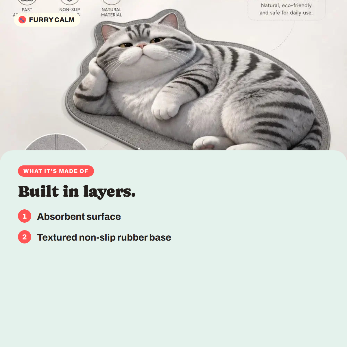 What the Sleeping Cat Absorbent Floor Mat is made of: Absorbent surface, textured non-slip rubber base