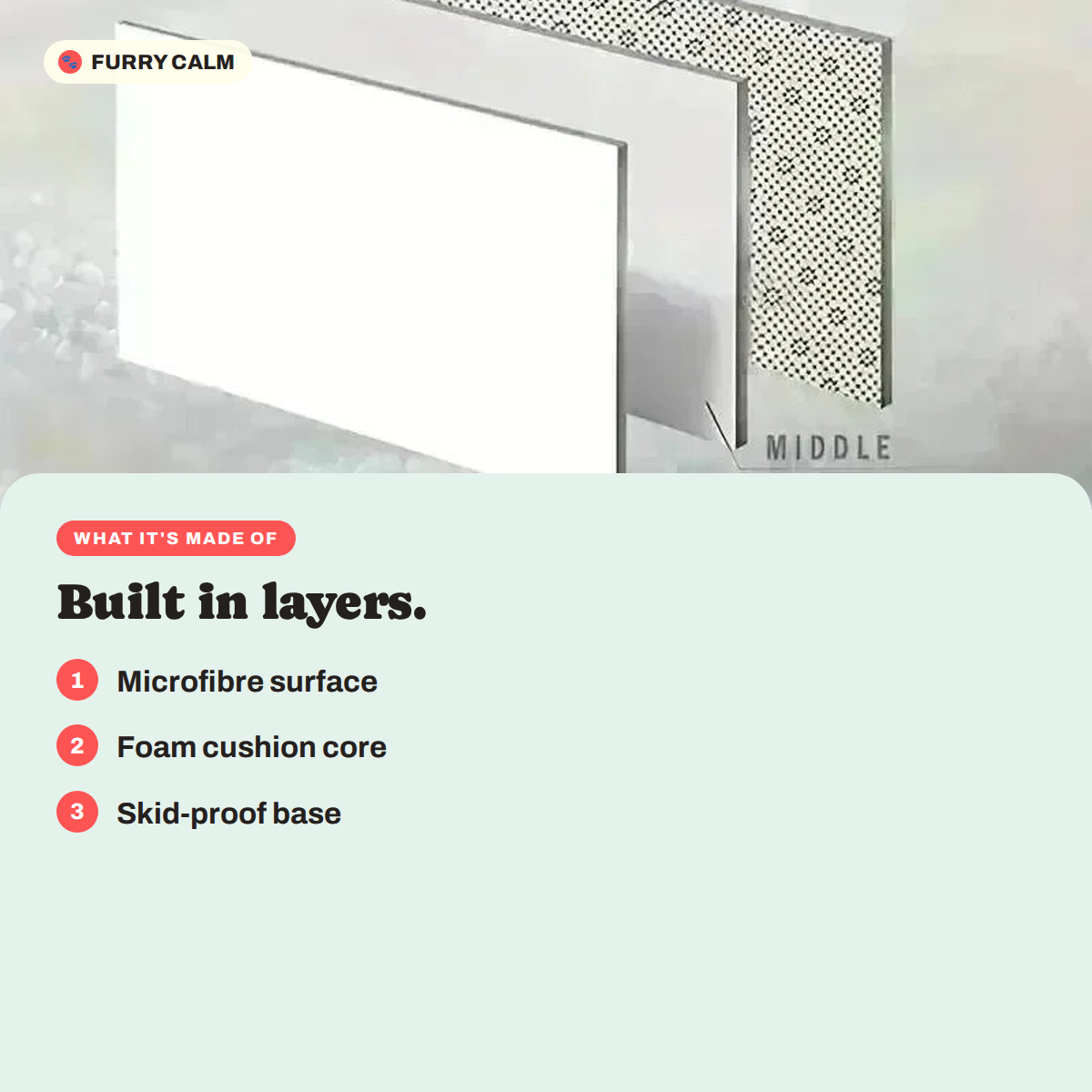 Three layer construction: microfibre surface, foam cushion core, skid-proof base