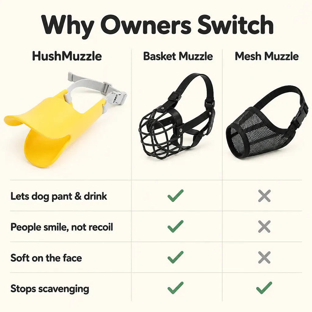 HushMuzzle Soft Silicone Duck-Bill Dog Muzzle