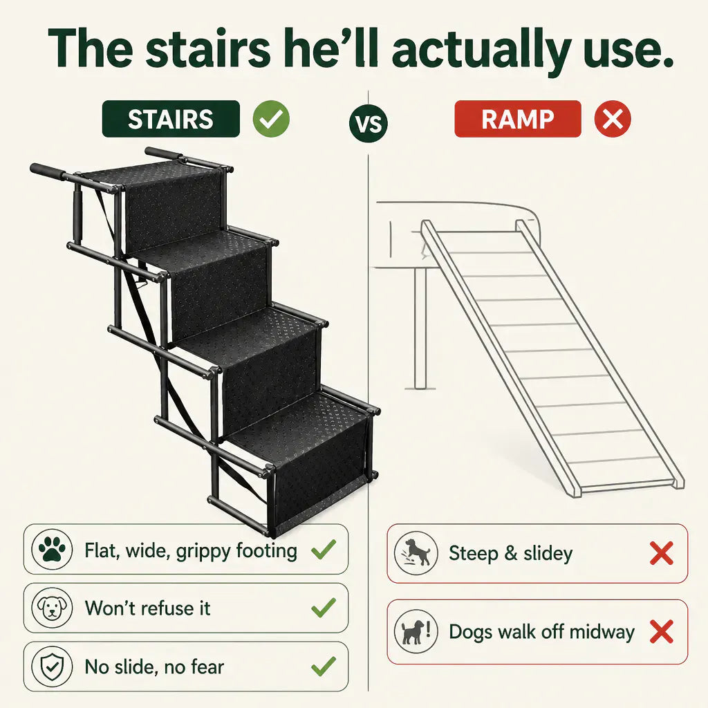 StepPaws 4-Step Folding Dog Car Stairs